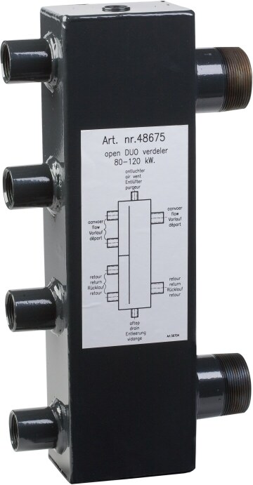 REME VERDELER DUO 48675